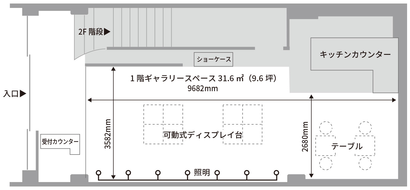ショップレイアウト1階
